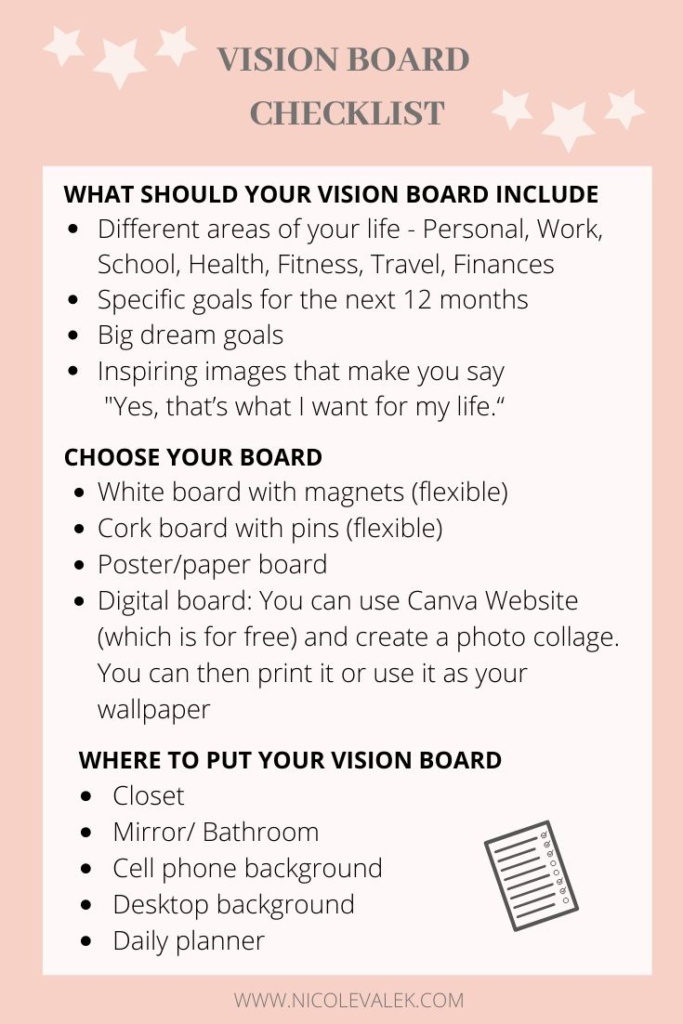 2020 Is Yours! How To Create A Vision Board That Works - NICOLEVALEK.COM